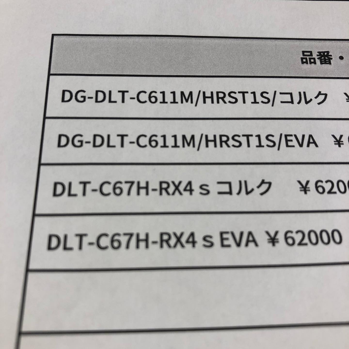 DLT-C67H -(マイナス)RX4s　デジーノ レーベンカバースキャットd